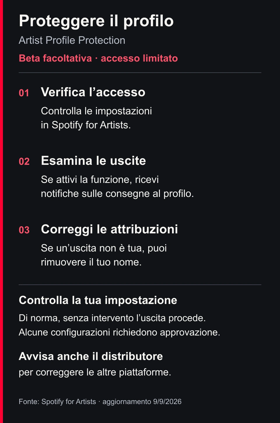 Artist Profile Protection: beta facoltativa per verificare le uscite e rimuovere attribuzioni errate. Di norma senza azioni l’uscita procede, mentre alcune configurazioni richiedono approvazione.